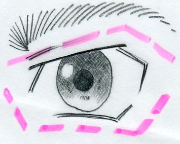 How to Draw Manga-Style Eyes  Easy eye drawing, Anime eye drawing