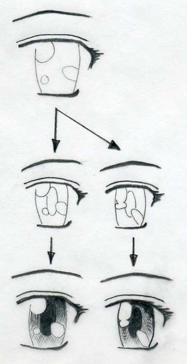 How To Draw An Manga Eye - Manga